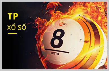 Mẹo bảo mật tài khoản W88yes Casino