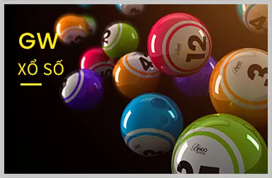 Tiền thưởng và khuyến mãi tại w88yes casino