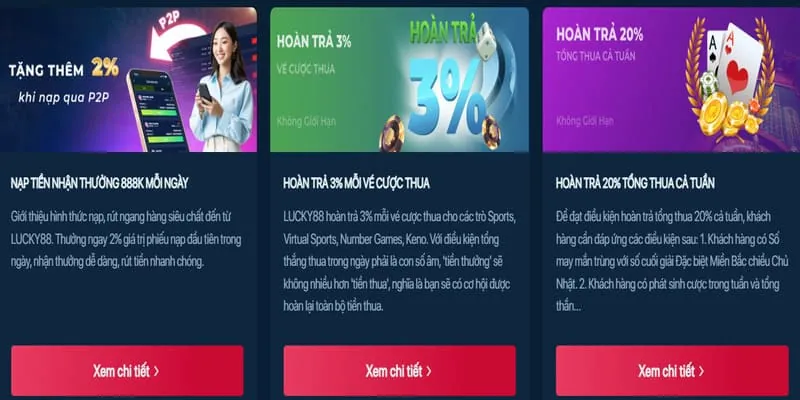 Các trò chơi và ưu đãi độc quyền tại W88yes Casino
